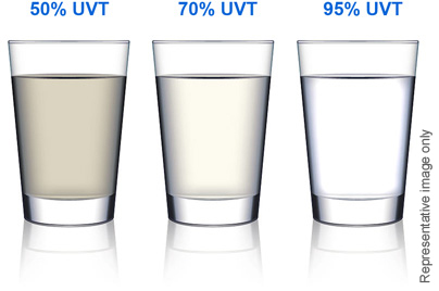 Glasses with UVT image